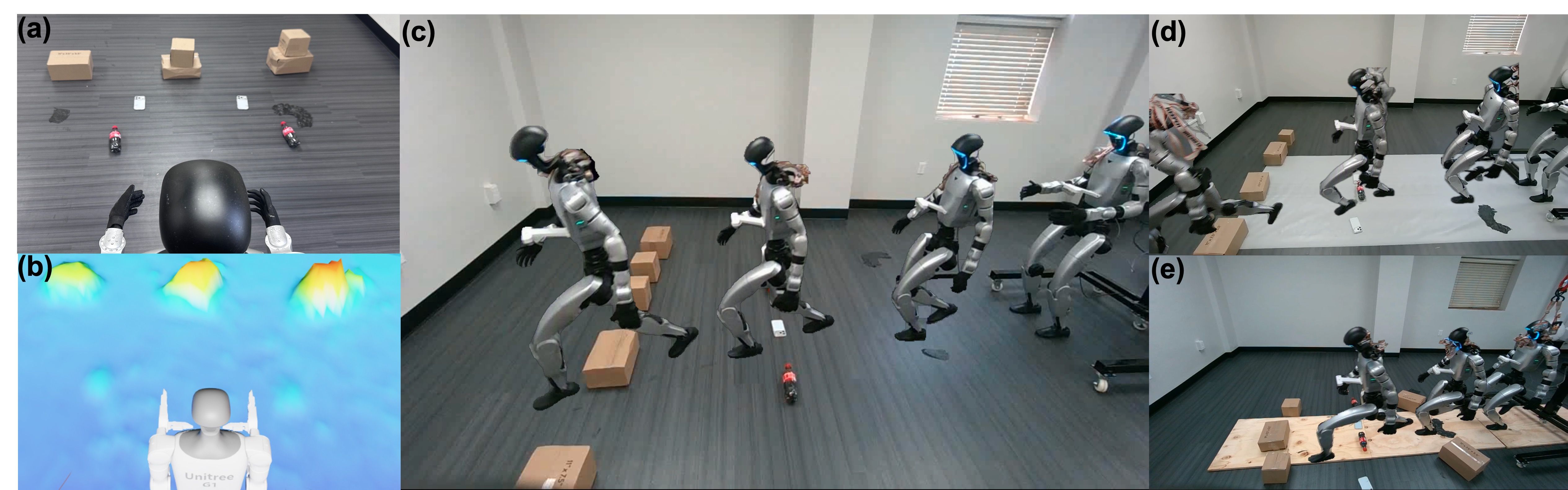 A Unitree G1 walking through boxes, fallen bottles, phones and water spills, next to the robot's RGB view and its elevation map