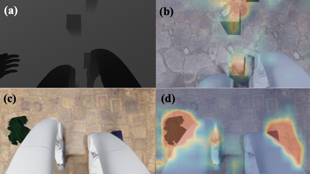 Grad-CAM of right-leg actions on the student's depth and RGB inputs