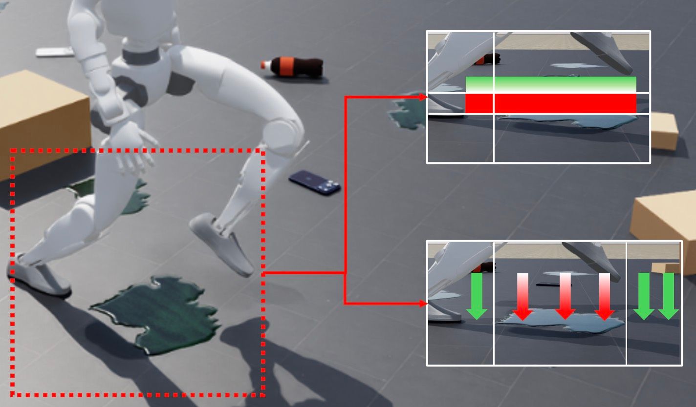 Step-over clearance reward and premature-descent penalty on a swing foot above a spill